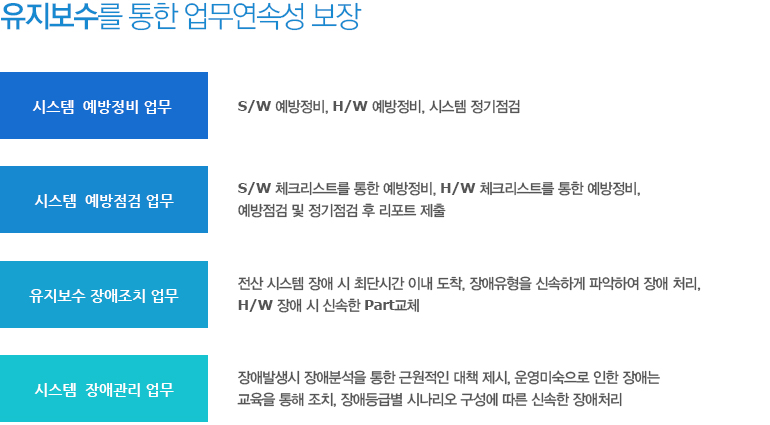 유지보수